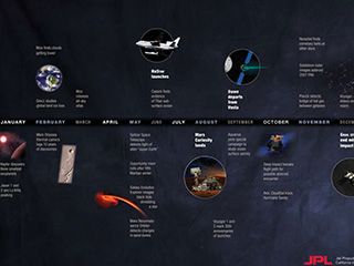 Dawn Multimedia - Infographics - NASA Science