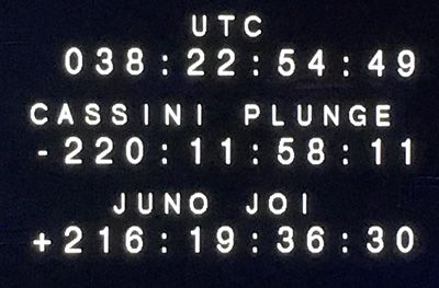 Coordinated Universal Time (UTC)