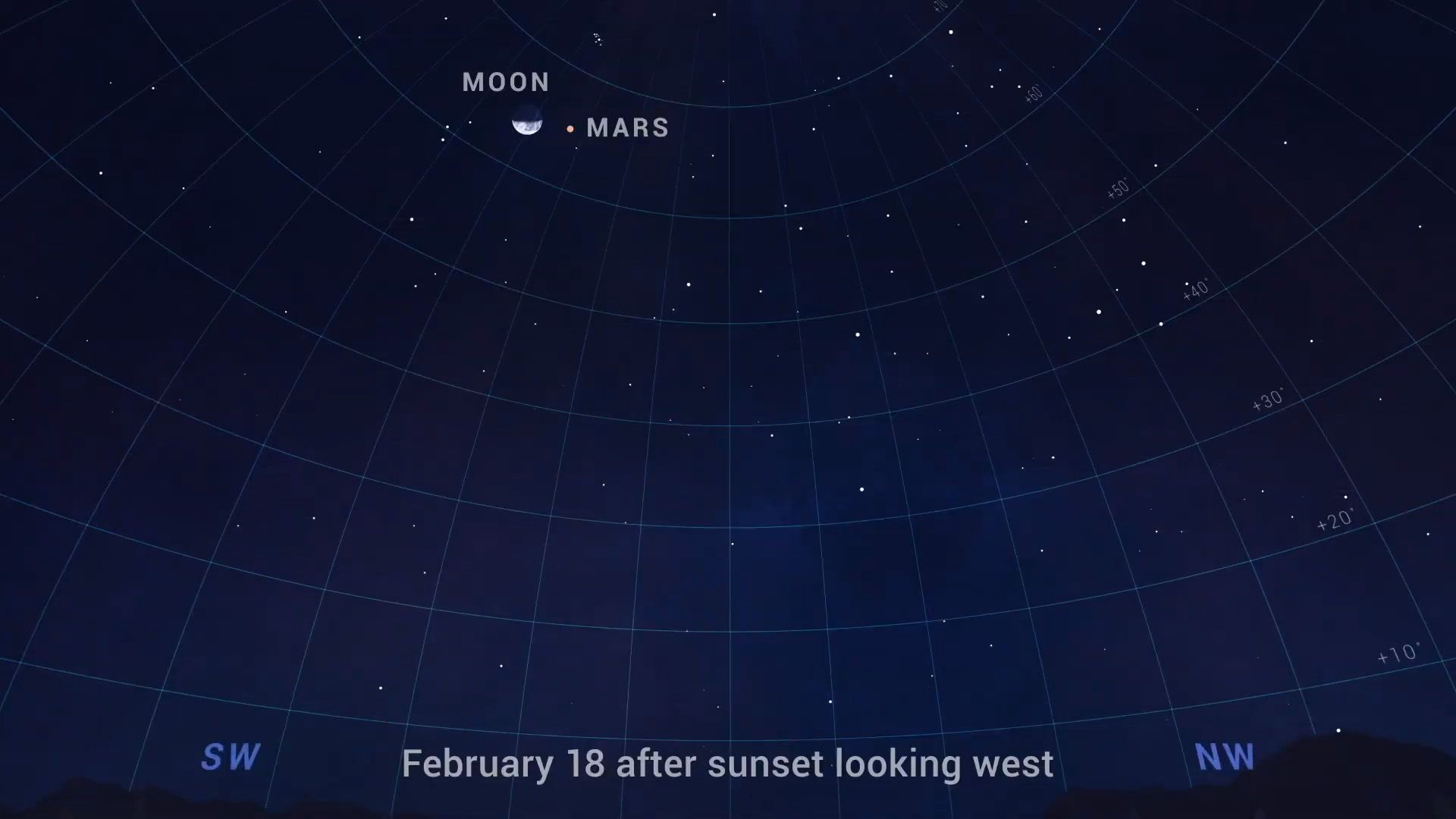 Chart showing Mars and the Moon in the night sky to the west on Feb. 18, 2021