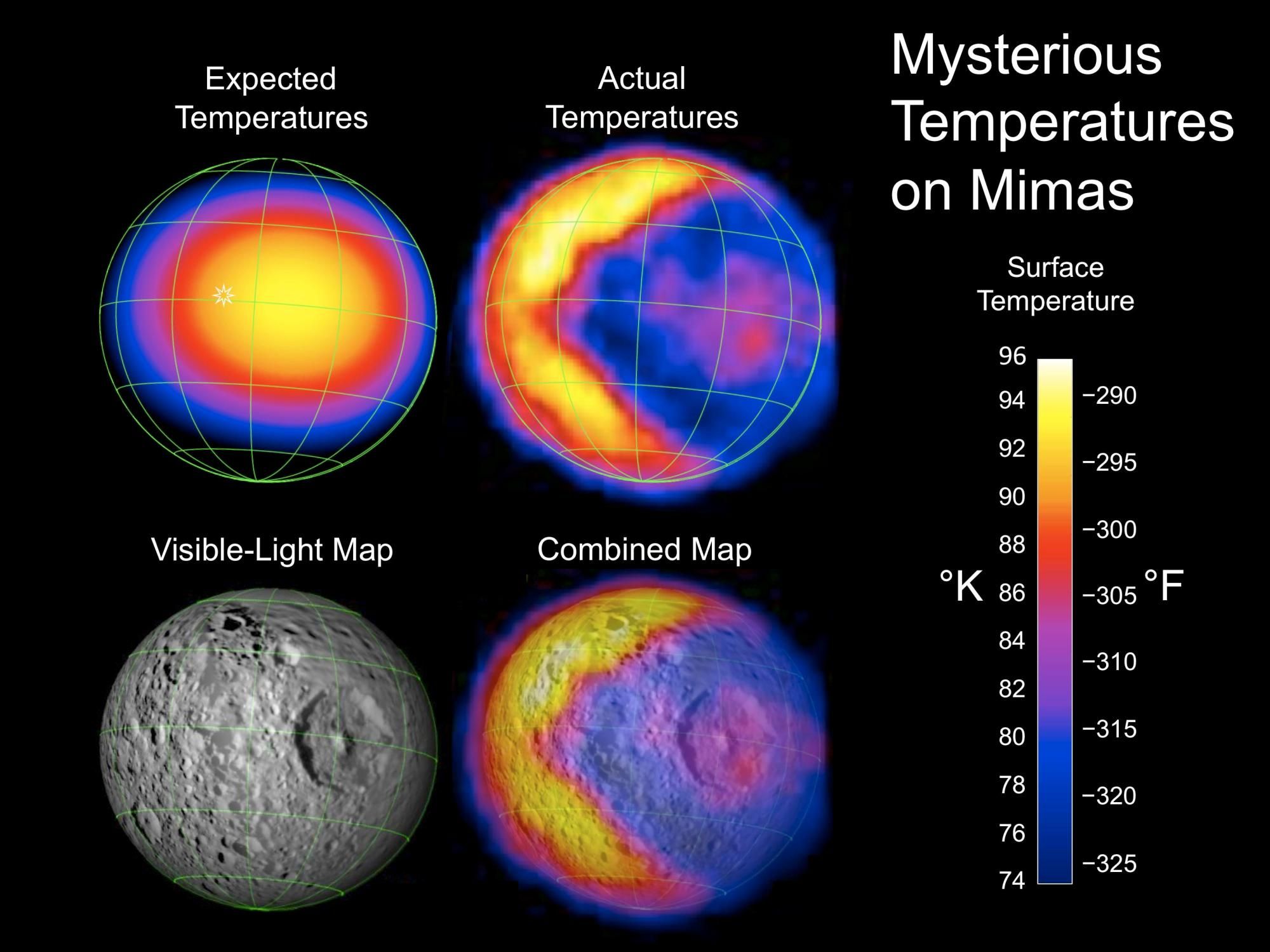 This figure illustrates the bizarre pattern of daytime temperatures found on Mimas