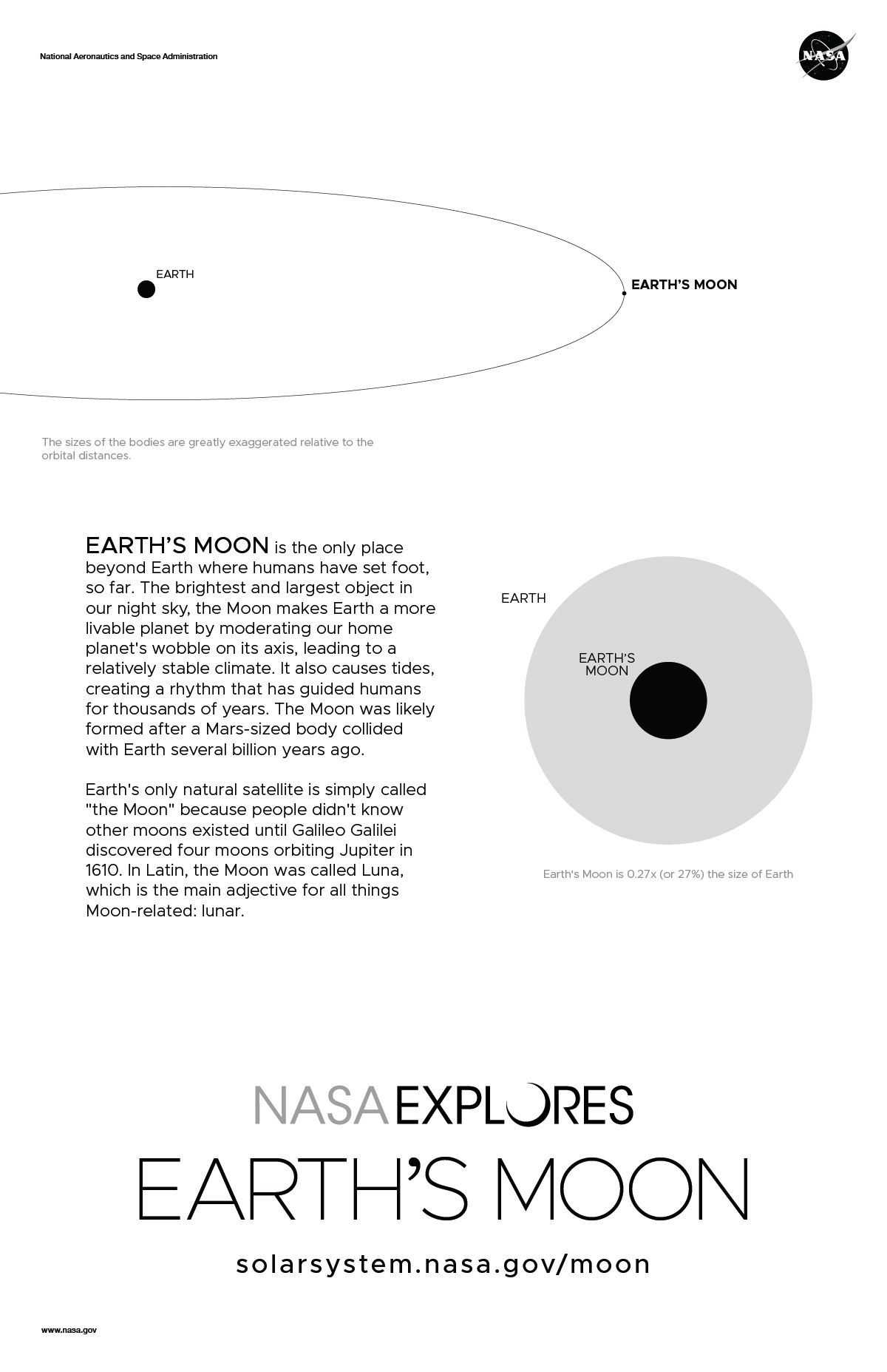 Earth's Moon Poster Version A NASA Science