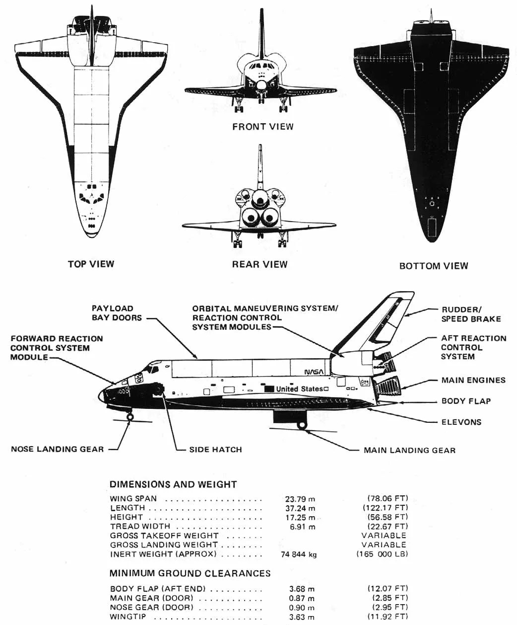 diagram of space shuttle