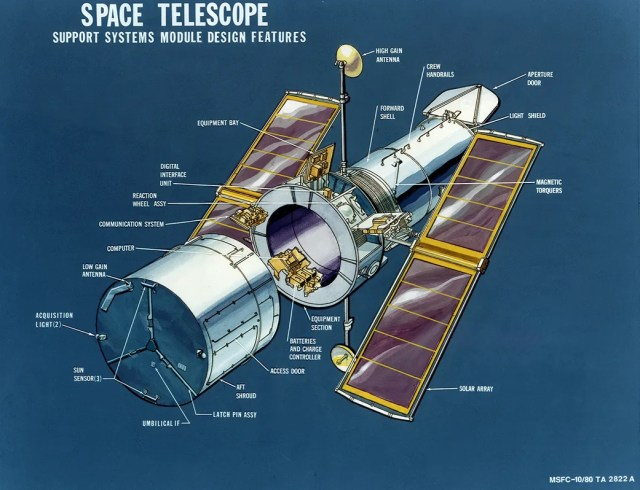 A Telescope in Space