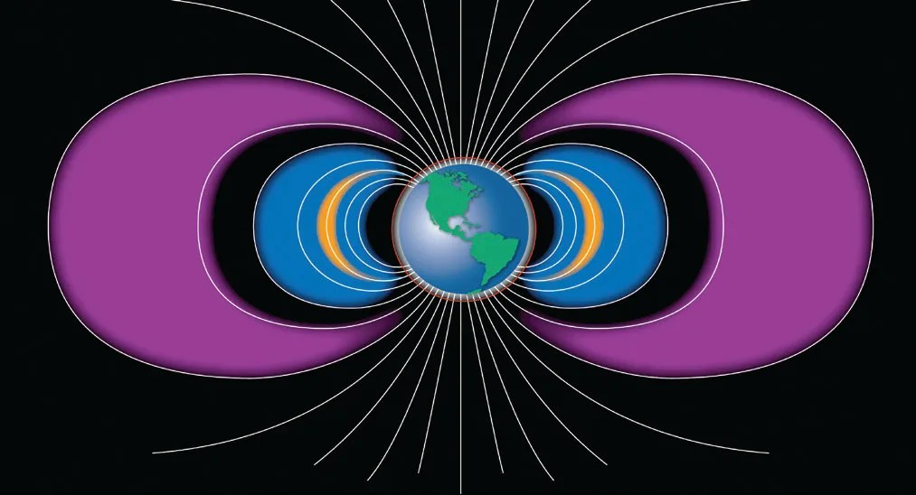 Illustration of Van Allen Radiation Belts surrounding earth