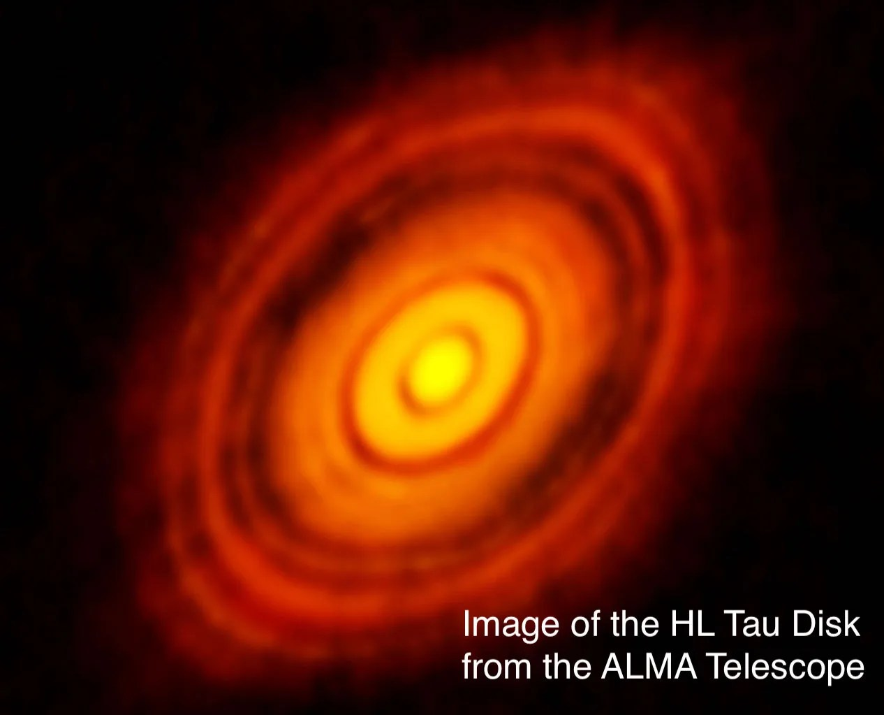 Concentric rings surround a bright yellow circle in the center. The rings are yellow-orange in the middle, orange-red in the middle, and red and ragged on the outer ring. Text in the lower right corner of the image reads “Image of the HL Tau Disk from the ALMA Telescope” where ALMA stands for “Atacama Large Millimeter Array.”