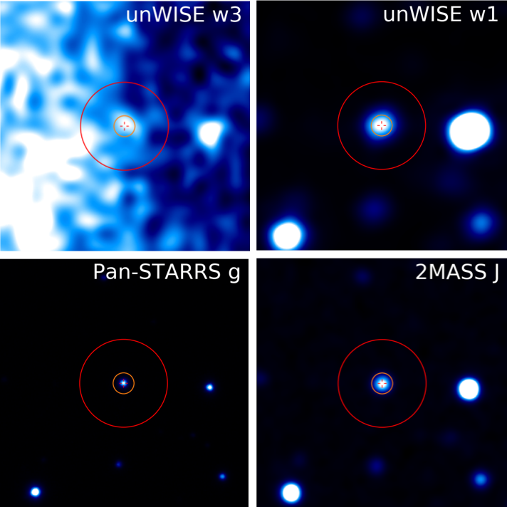 we see a grid of four views of the same part of space, each taken by a different telescope. The images have black backgrounds with white and blue blobs. From upper left and moving clockwise, the images were made by: unWISE w3 (the brightest image), unWISE w1 (only three distinct white spots and two blue), Pan-STARRS g (all the spots are still visible, but each is smaller), and 2MASS J (same spots of light, smaller yet). Each image has a bright spot in the center surrounded by two red circles