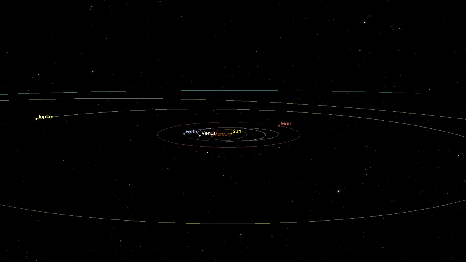 Animated view of interstellar object's orbit.