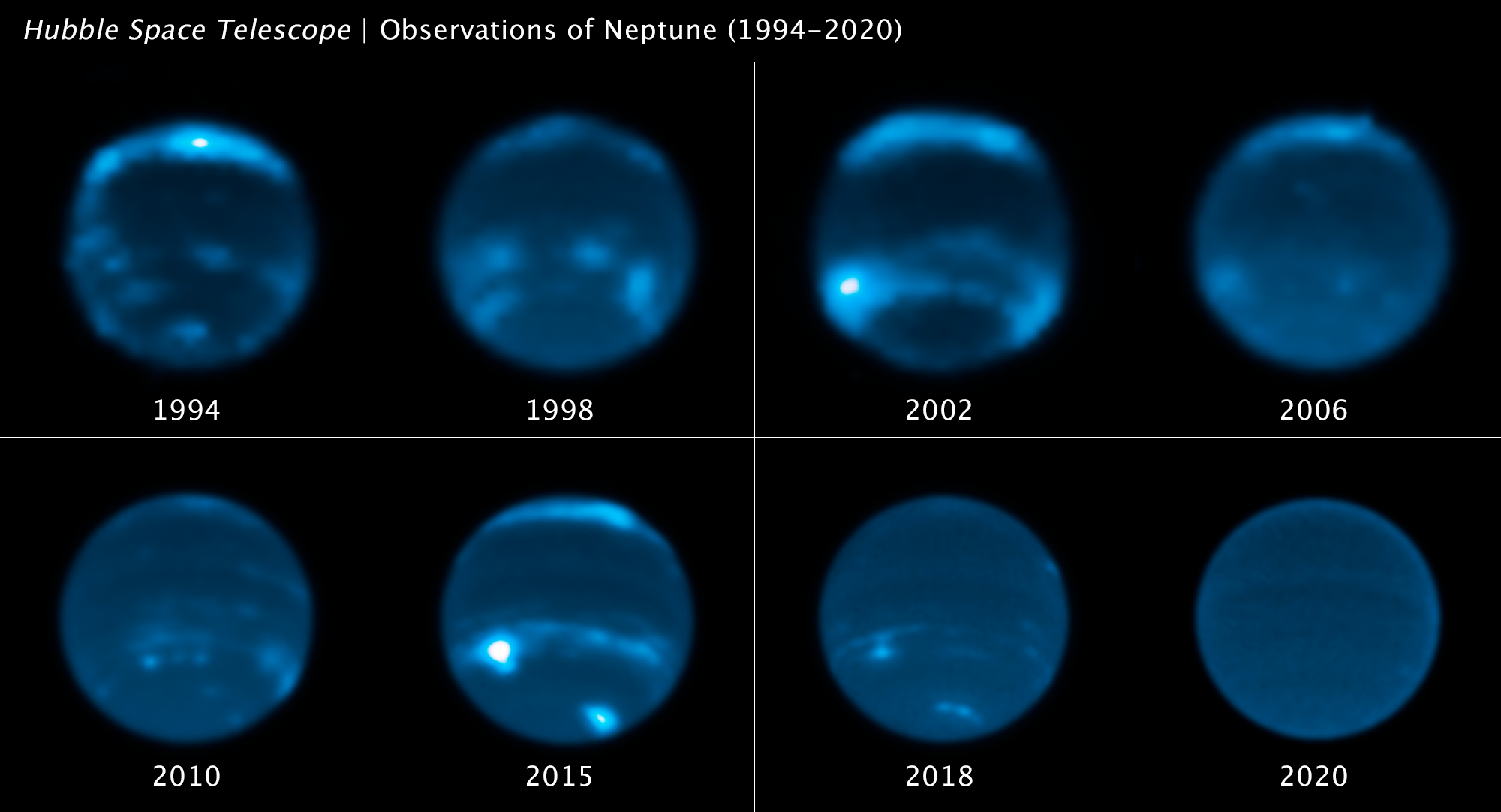 A series of eight images of Neptune: four on the upper half of the image and four on the lower half of the image. The planet appears as a dark-blue sphere dotted with bright white patches.