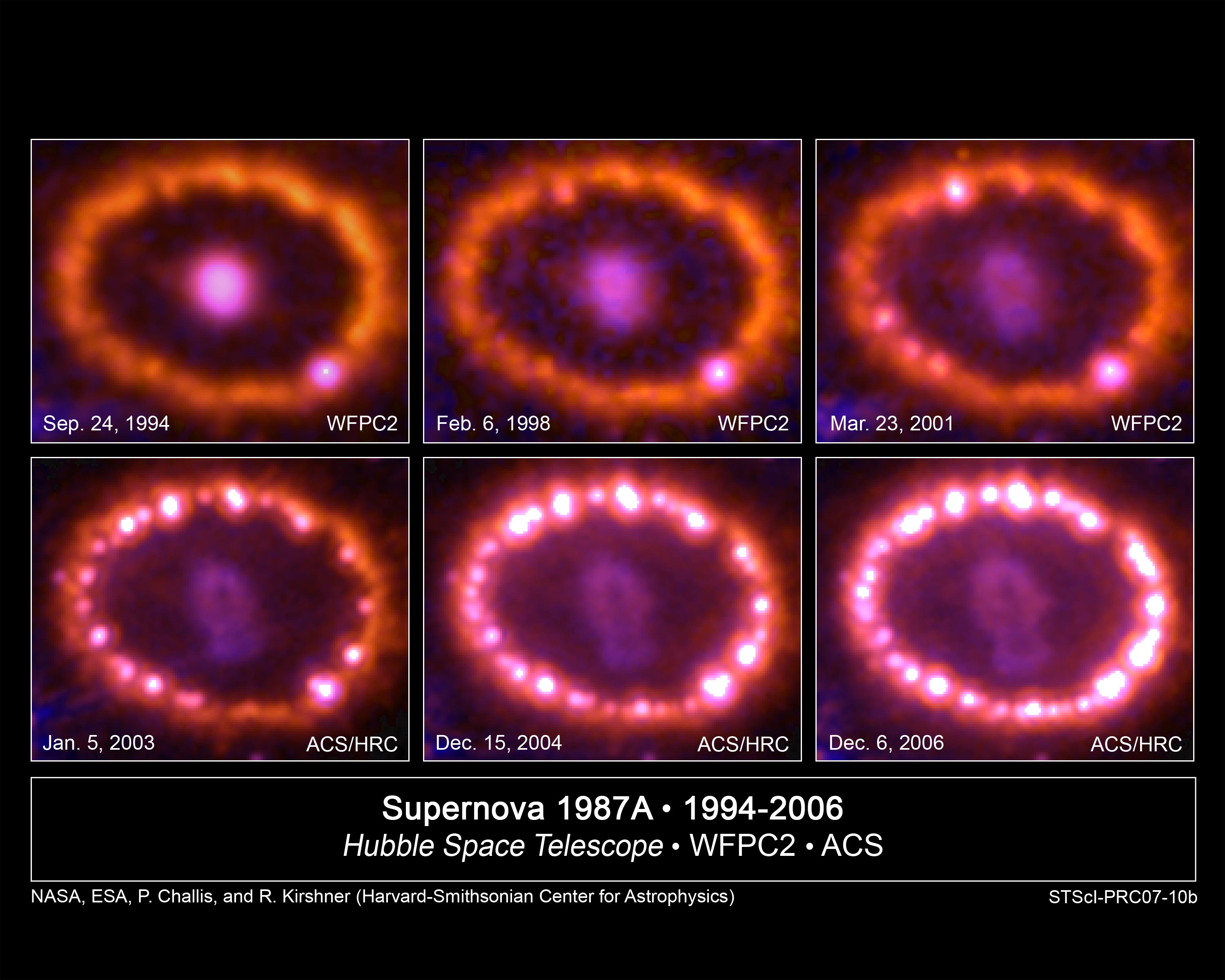 Hubble Images Chronicle Supernova 1987a's Inner Ring's evolution.