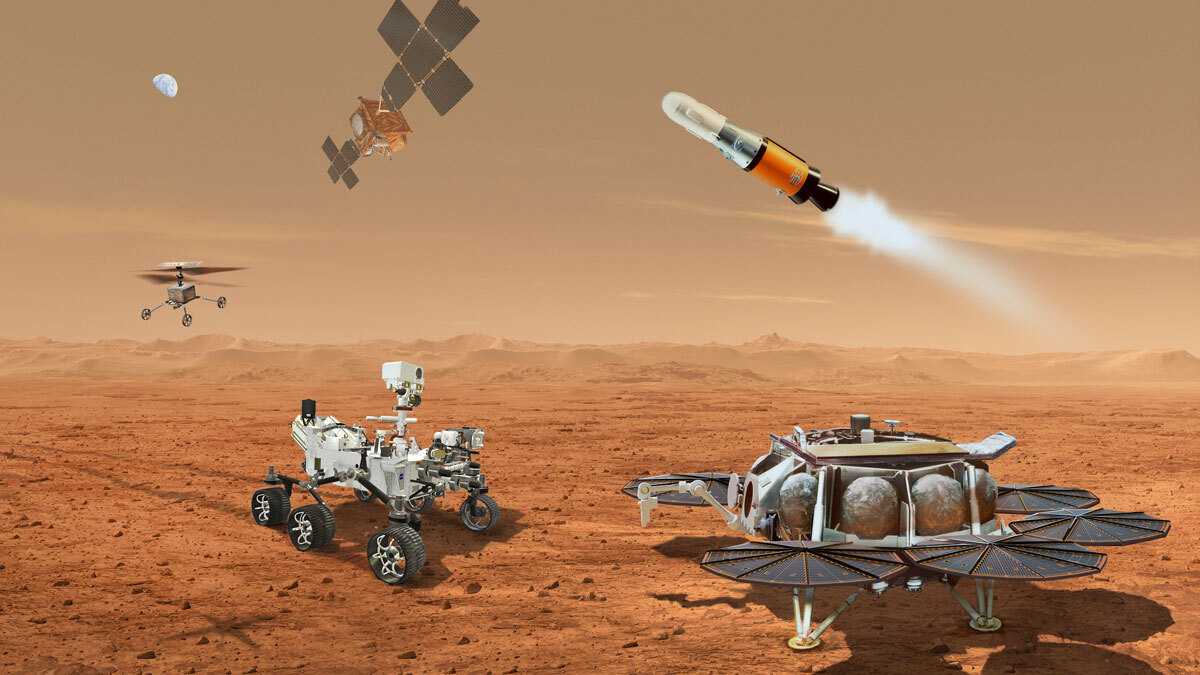 Rovers, helicopters, and rockets on Mars showing the robots that would collect and return a Mars sample