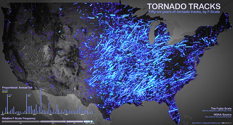 Tornado tracks