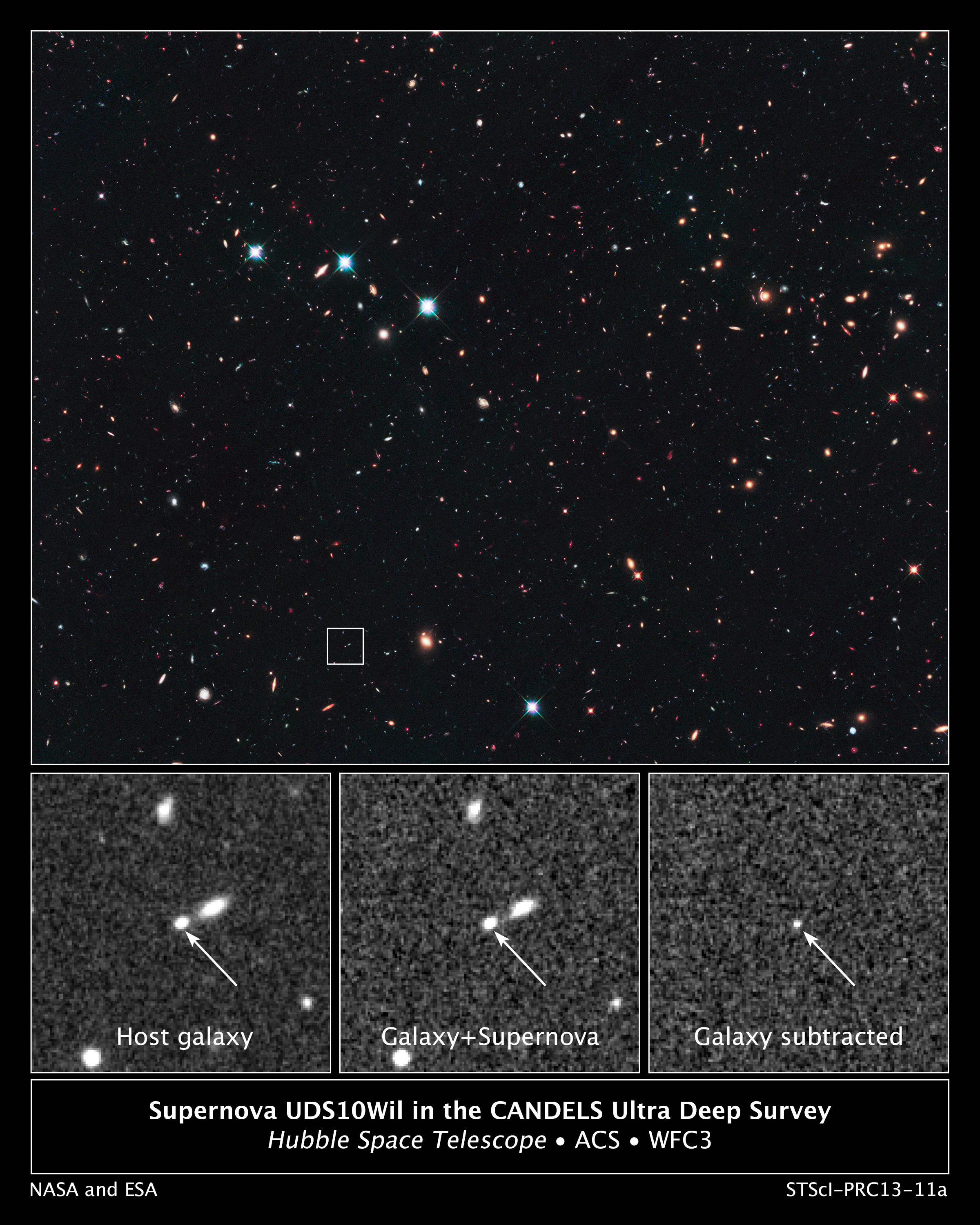 Top image holds a field of galaxies. A small, white box in the lower/left of center region of the image outlines the area of sky viewed in the three bottom images. The bottom images are black and white