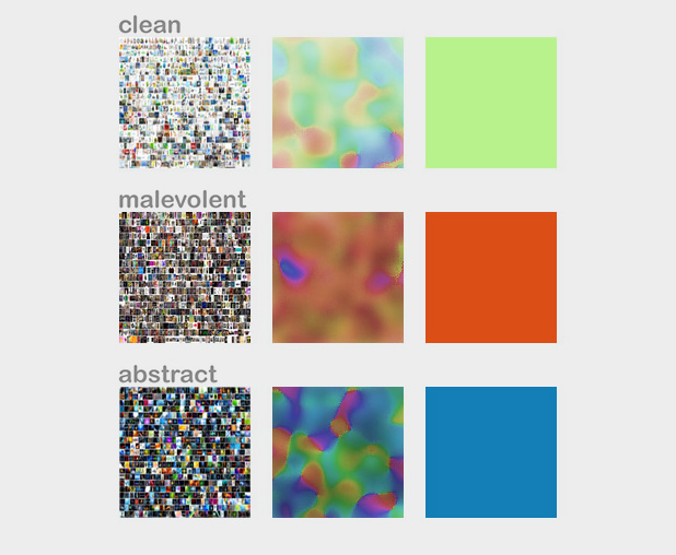 The cultural associations of color, as seen by a Google Image search.