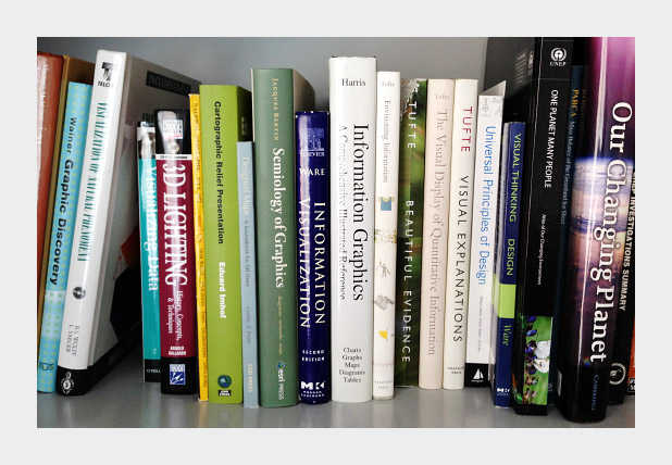 Data visualization bookshelf.