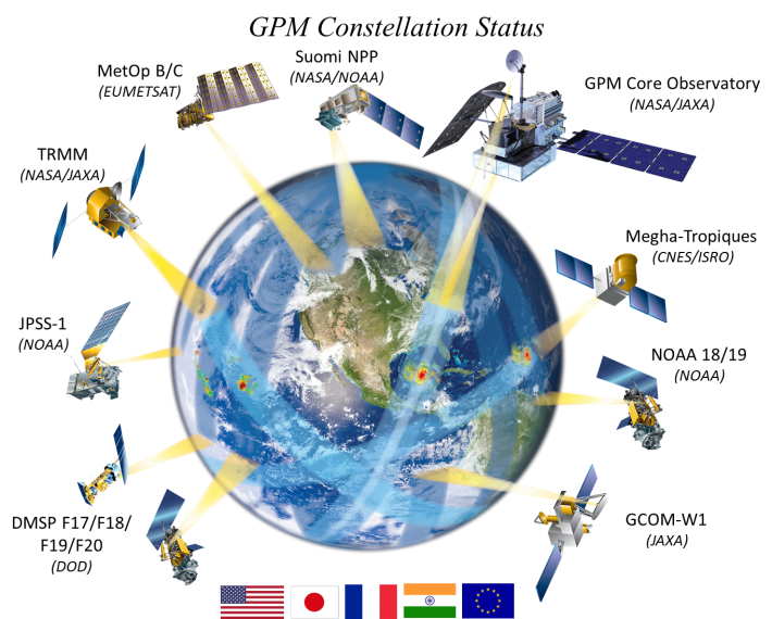 GPM Constellation 1-13-14