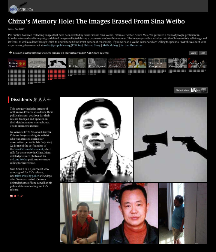 The Images Erased From Sina Weibo