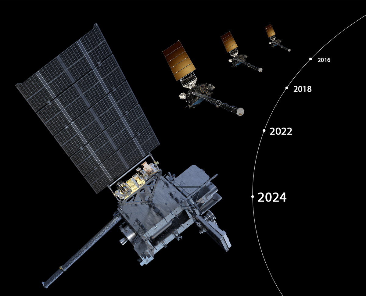 Render of series of GOES-R satellites