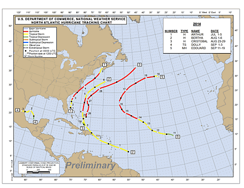 2014 season, courtesy of http://www.nhc.noaa.gov/data/tcr/index.php?season=2014&basin=atl