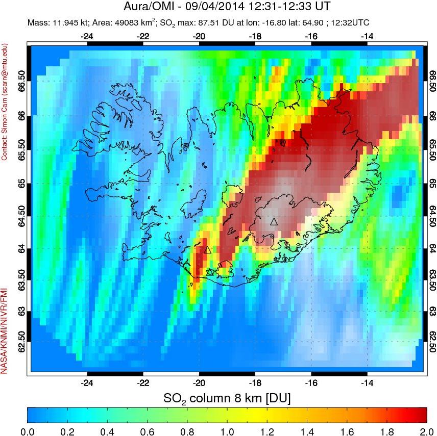 iceland_so2lf_5k_20140904