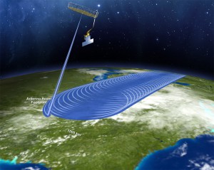61_antenna_beam_footprint
