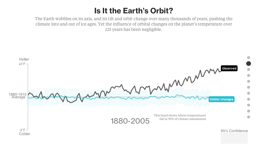 Screen Shot 2016-01-20 at 5.41.02 AM