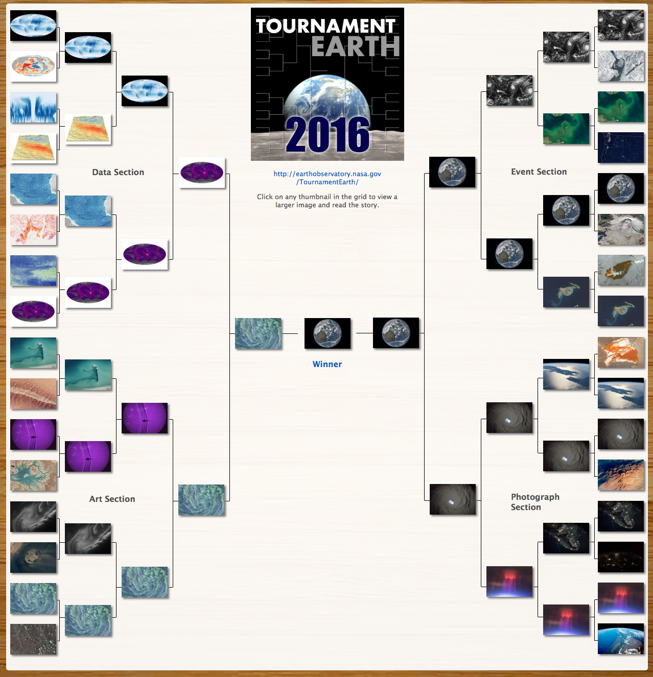 Screen Shot 2016-04-04 at 4.45.40 PM