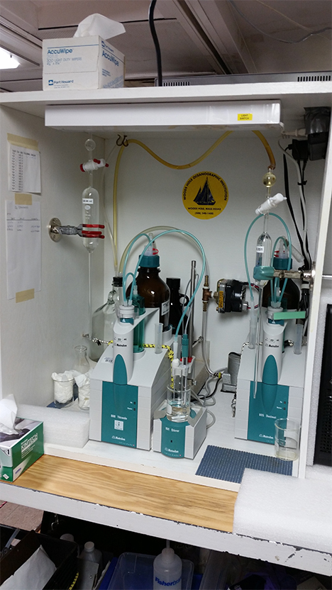 Titration Station. 