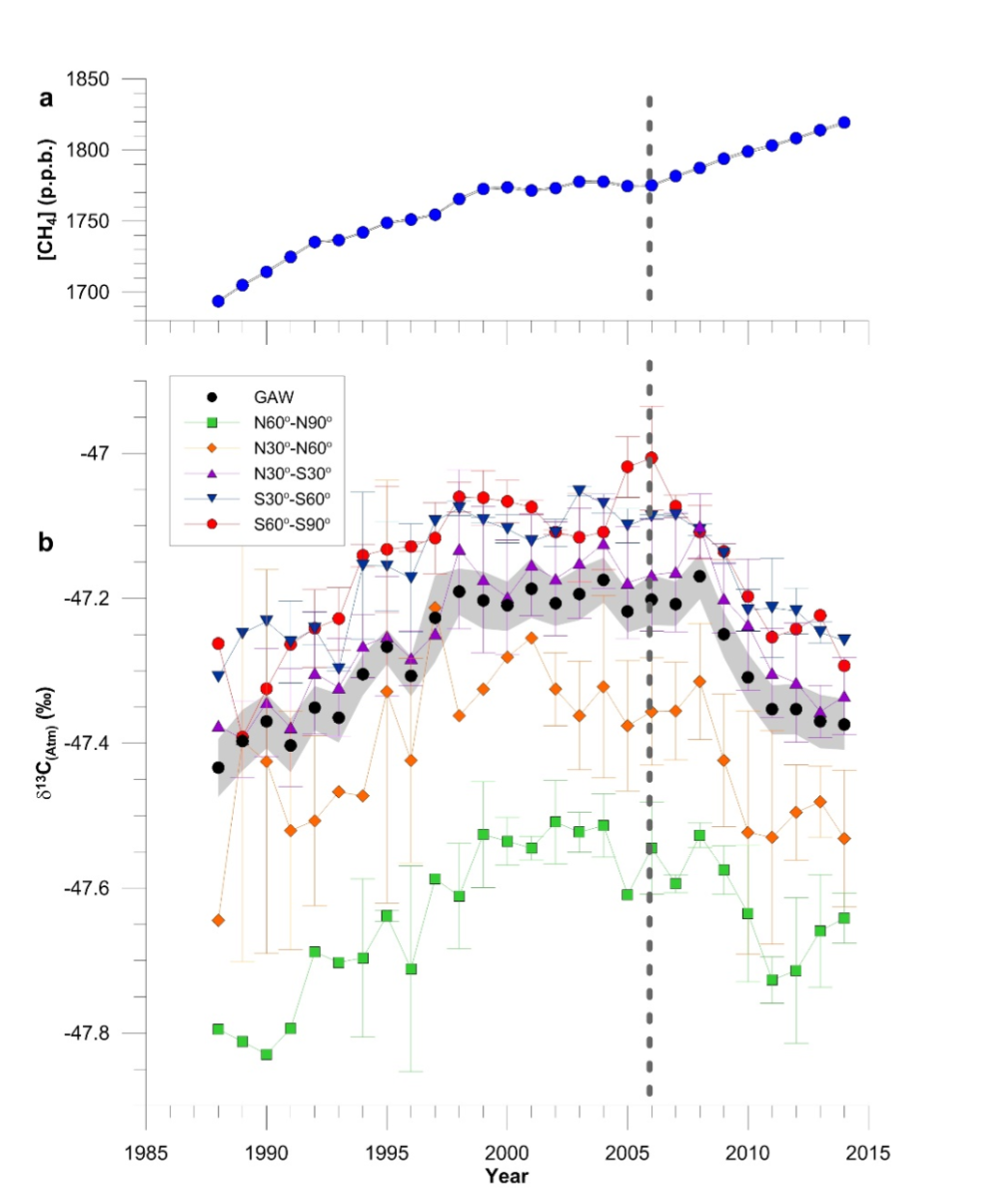 Screenshot 2016-07-08 16.52.25