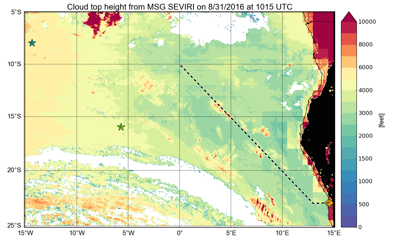 Map of the southeast Atlantic and coastal west Africa with our flight track marked in black/white dashes. The mid-level clouds can be seen in the satellite-estimated cloud top heights as the yellow-to-red colors around 5° East and 15° degrees South. Walvis Bay, our starting point, is marked as the orange diamond. Photo credit: Michael Diamond