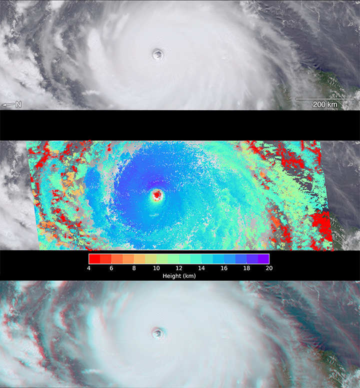 nepartak_w_anaglyph_annotated