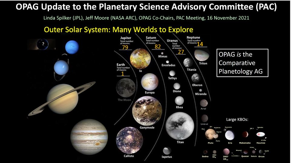 Title slide showing planets of the solar system