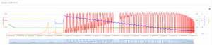 SAGEEclipsePlot