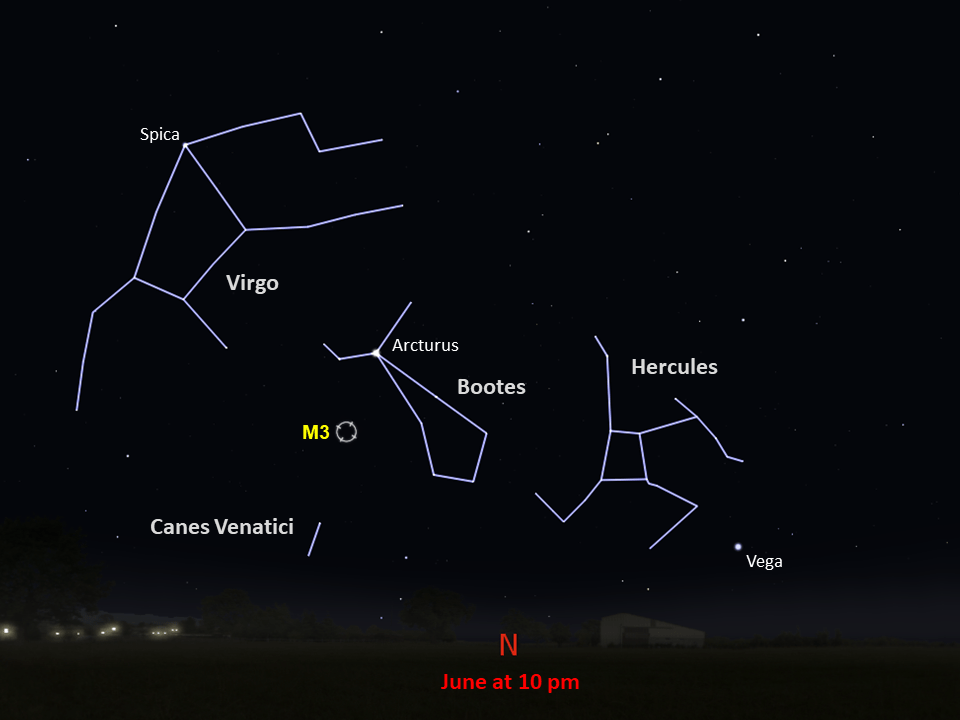 Annotated star chart of Messier 3 for the southern hemisphere.