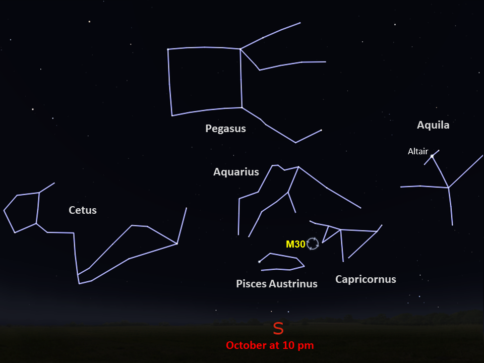 locator star chart for M30