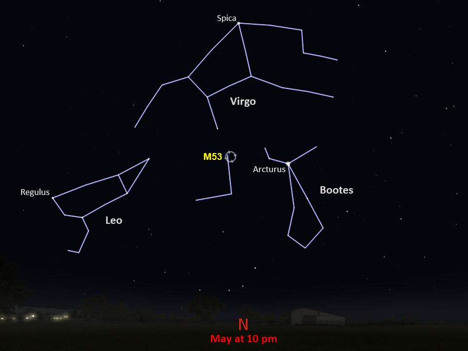 A star chart shows M53 as seen from the Southern Hemisphere in the northern night sky in May at 10pm.