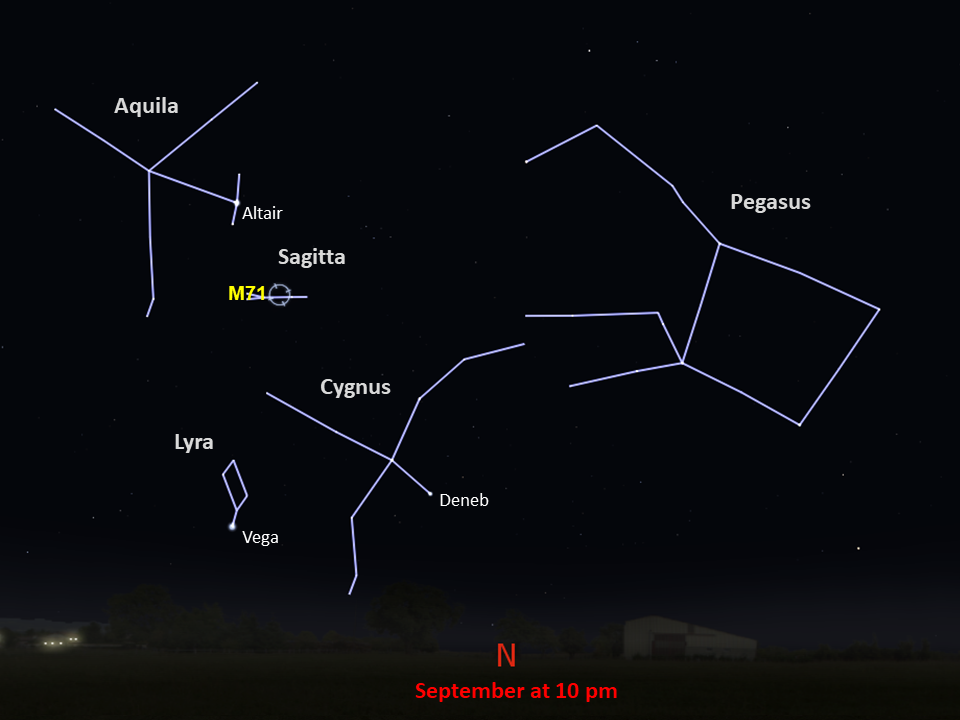 locator star chart for M71