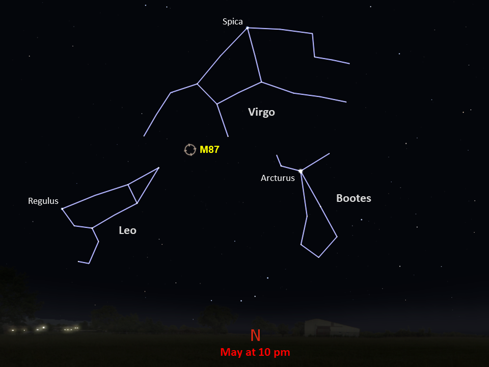 A star chart shows M87 as seen from the Southern Hemisphere in the northern night sky in May at 10pm.