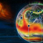The left side of the image shows a glowing red, orange, and yellow ball representing the Sun, with orange and red transparent flames (solar wind) directed towards Earth. Earth is on the right side of the image, with an overlay of red, yellow, and green to signify Earth's magnetosphere interacting with solar wind. On top of Earth and latitudinal blue lines with black circles, representing the positions where GDC spacecraft will be.