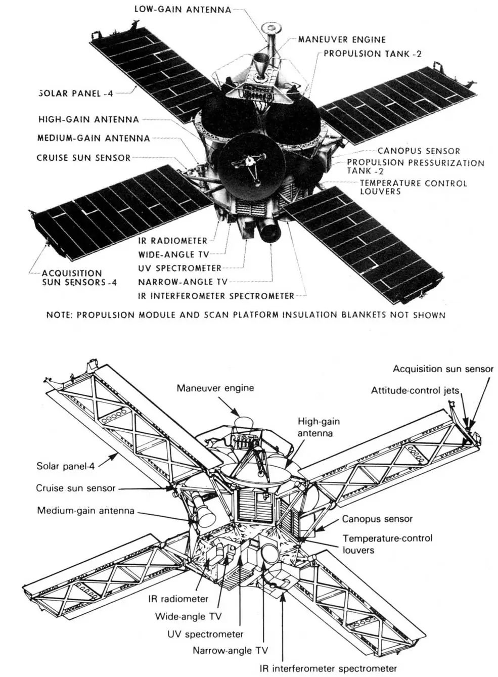 Illustrated diagram of the Mariner 1971 series of spacecraft. The instruments are labeled.