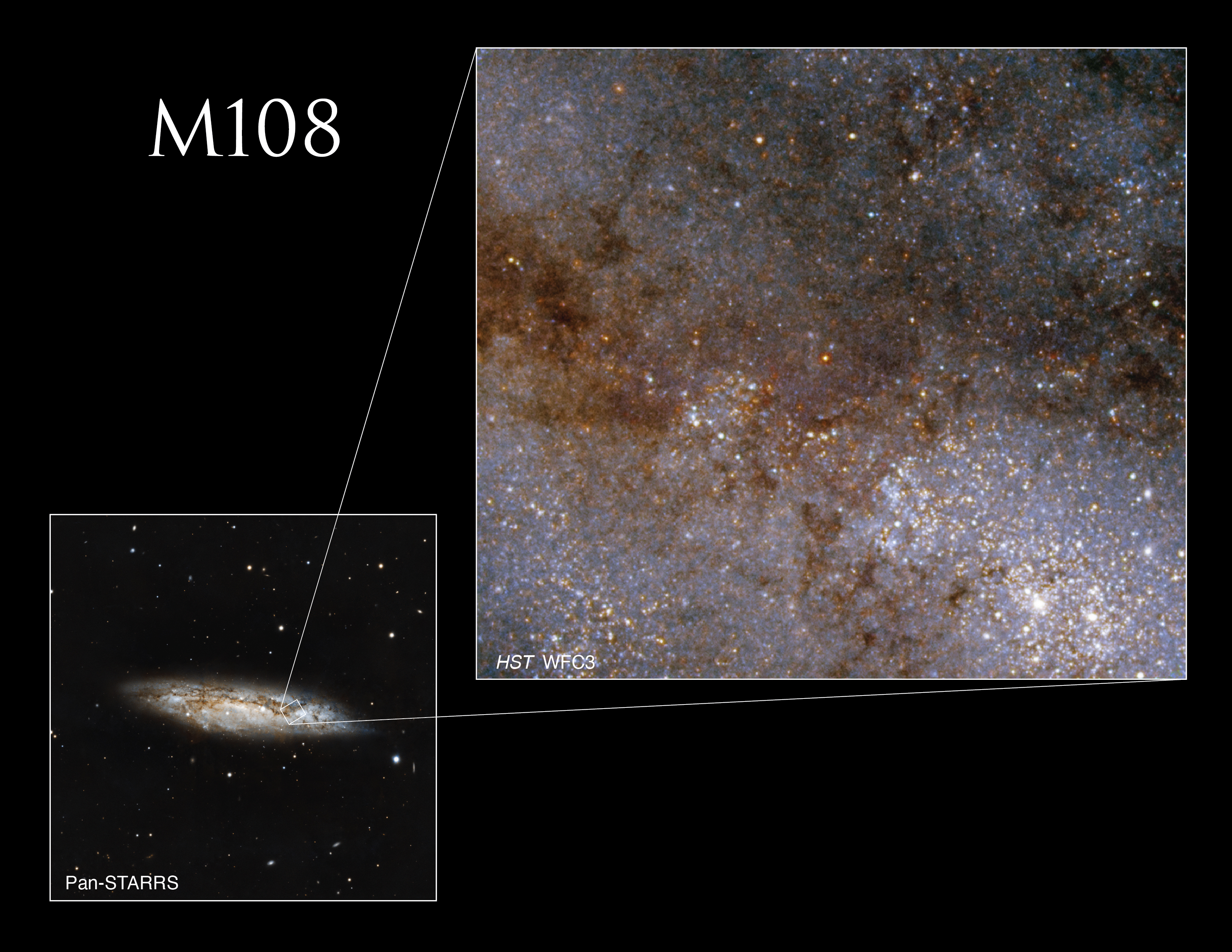 Pan-STARRS Image (lower left): A bright, nearly horizontal galaxy seen edge on against a black background. A the white square indicates the area of the galaxy in the Hubble image. Hubble Image (upper right): Bright stars scatter across the field of view, more closely concentrated at the lower right. Dark brown lanes of dust spread throughout the view.