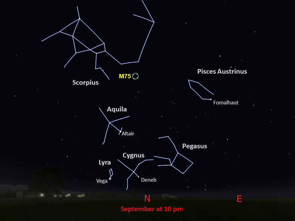 star chart showing location in night sky of M75