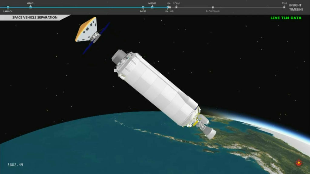 A simulation of InSight spacecraft separation from the United Launch Alliance Centaur upper stage.