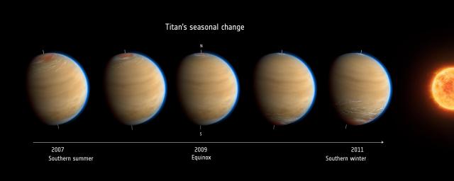 Titan - NASA Science