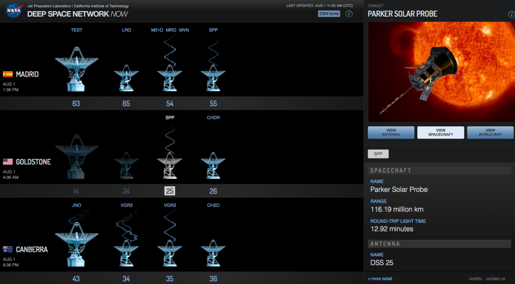
			Parker Solar Probe Completes Download of Science Data from First Two Solar Encounters			