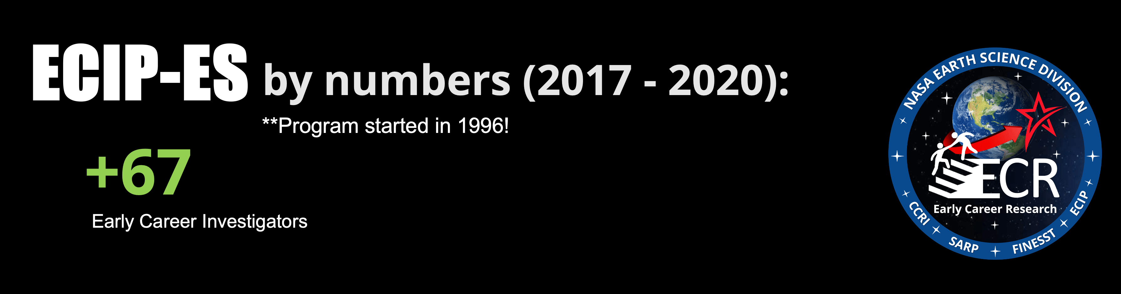 ECIP by the numbers, from 2017-2023, includes more than 67 early career investigators. The numbers are on a black background with the ECR graphic to the right.