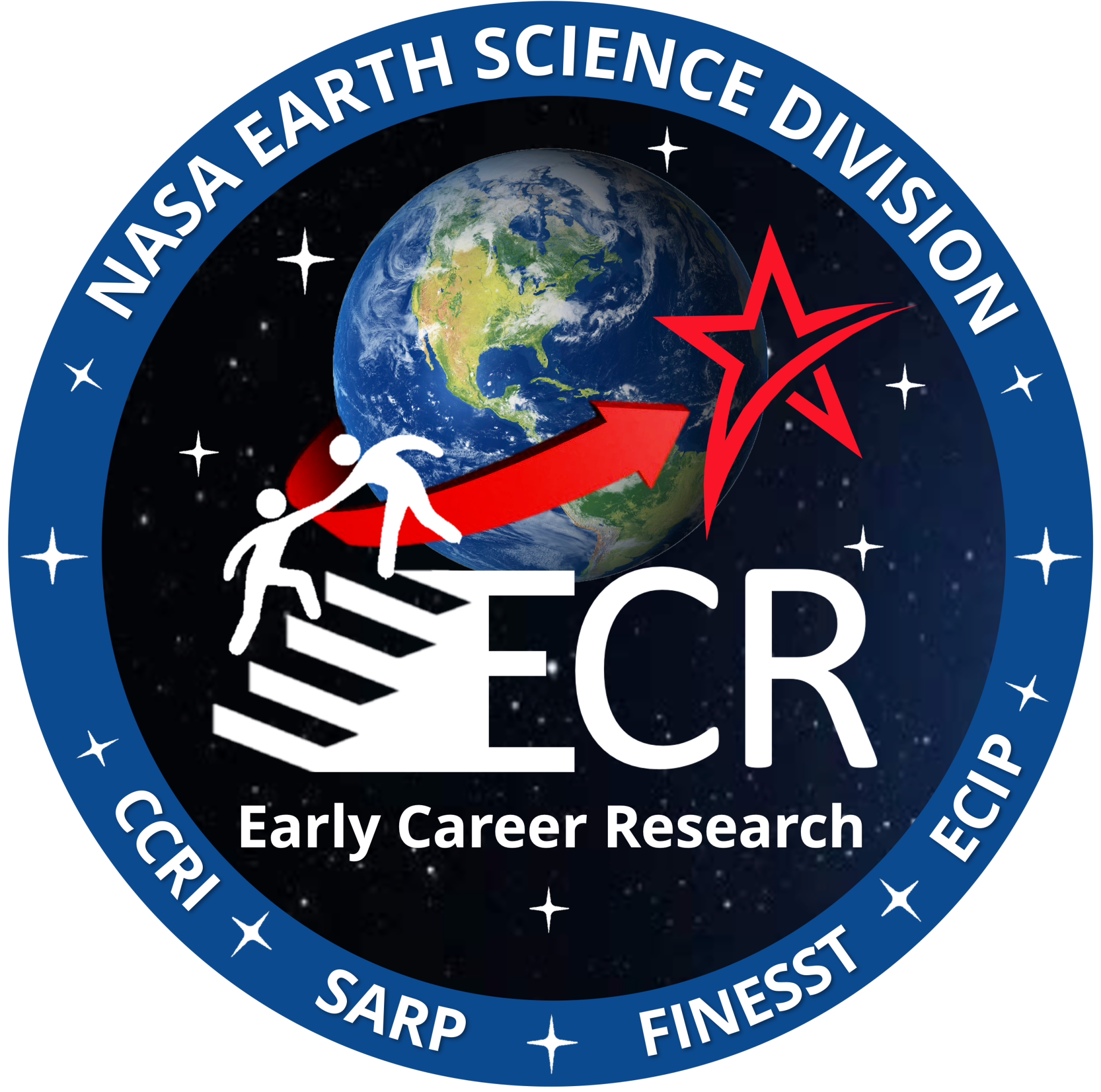 NASA's Earth Science Division Early Career Research program graphic contains a picture of the Northern Hemisphere of Earth with a background of stars. A red arrow flows around the Earth ending in an excellence star. The E in ECR contains stairs with a mentor helping a mentee up. The program consists of 4 projects that are labeled on the outer rim of the graphic.