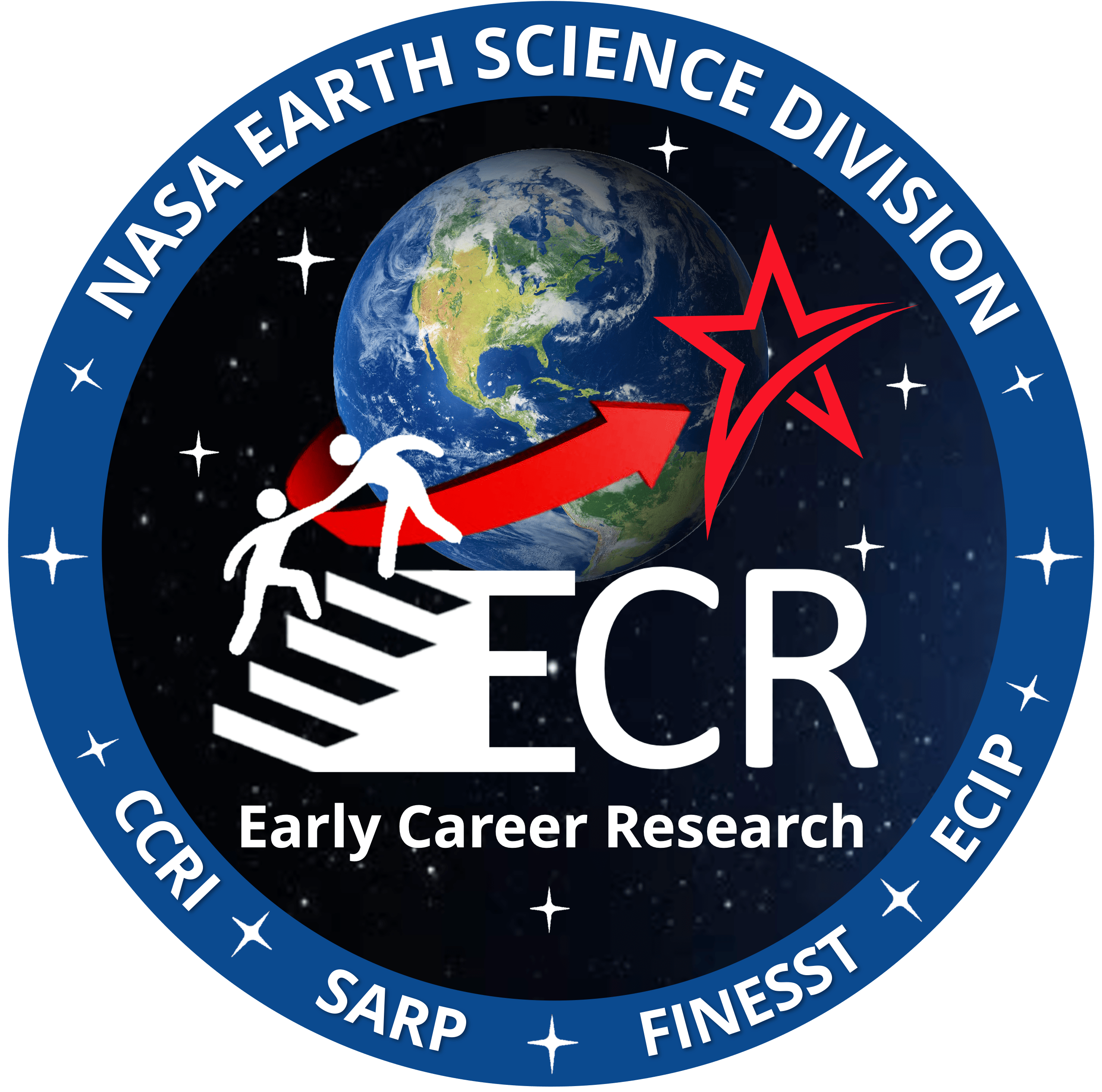 NASA's Earth Science Division Early Career Research program graphic contains a picture of the Northern Hemisphere of Earth with a background of stars. A red arrow flows around the Earth ending in an excellence star. The E in ECR contains stairs with a mentor helping a mentee up. The program consists of 4 projects that are labeled on the outer rim of the graphic.