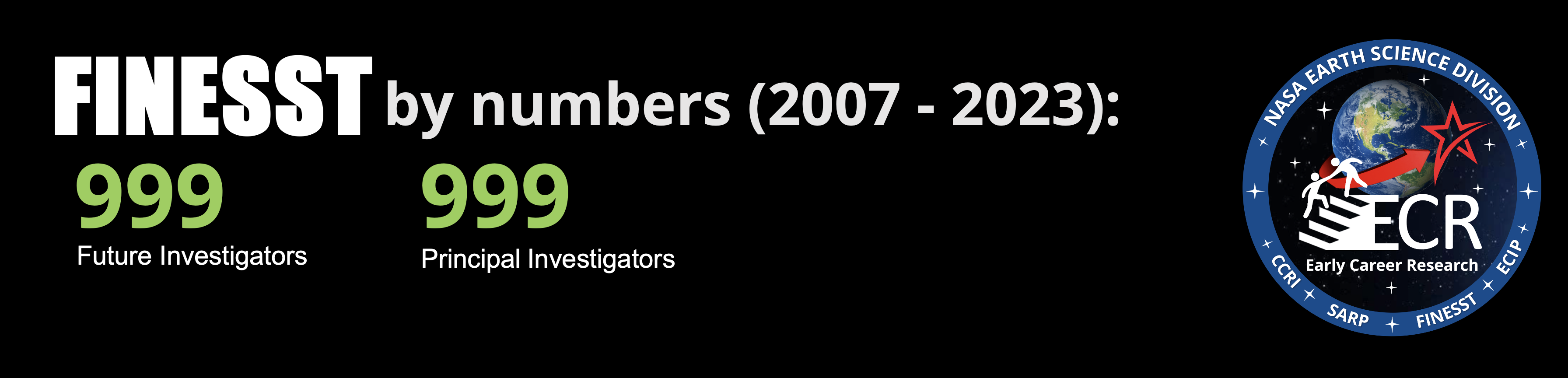 FINESST by the numbers, from 2007-2023, includes 999 Future Investigators with 999 mentors, or PIs. The numbers are on a black background with the ECR graphic to the right.
