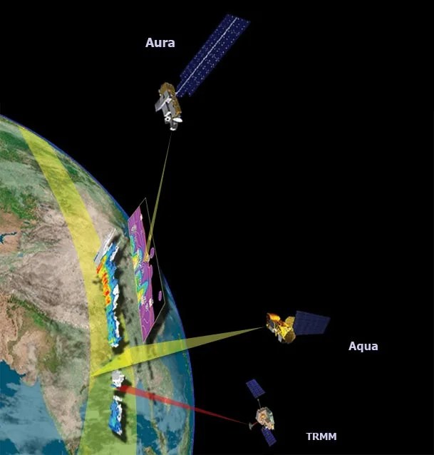 Graphic of three satellites that observe thunderstorms