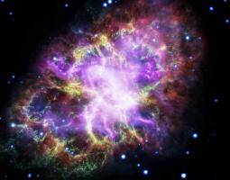 Multiwavelength Crab Nebula (M1)